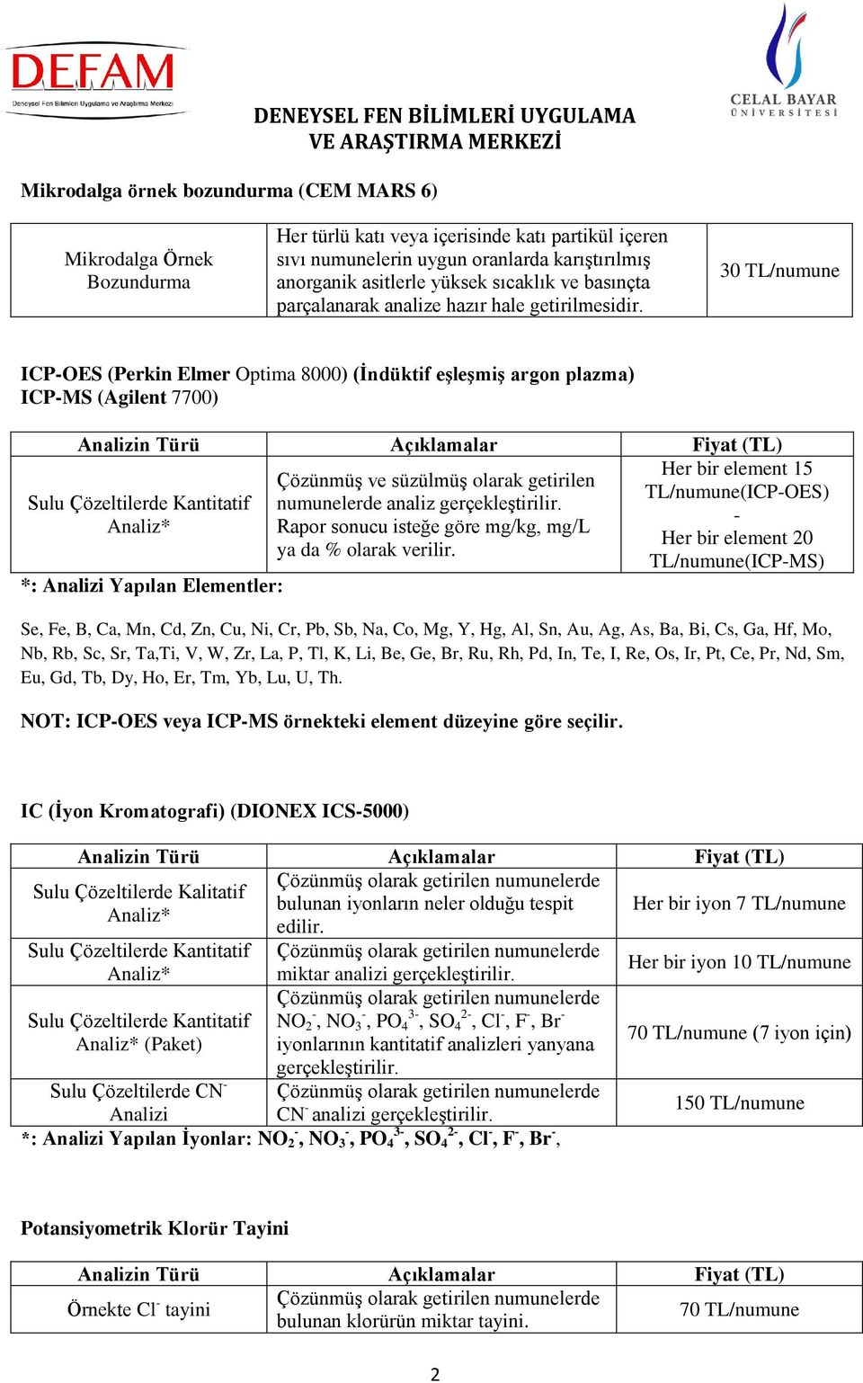 30 TL/numune ICP-OES (Perkin Elmer Optima 8000) (İndüktif eşleşmiş argon plazma) ICP-MS (Agilent 7700) Sulu Çözeltilerde Kantitatif Analiz* *: Analizi Yapılan Elementler: Çözünmüş ve süzülmüş olarak