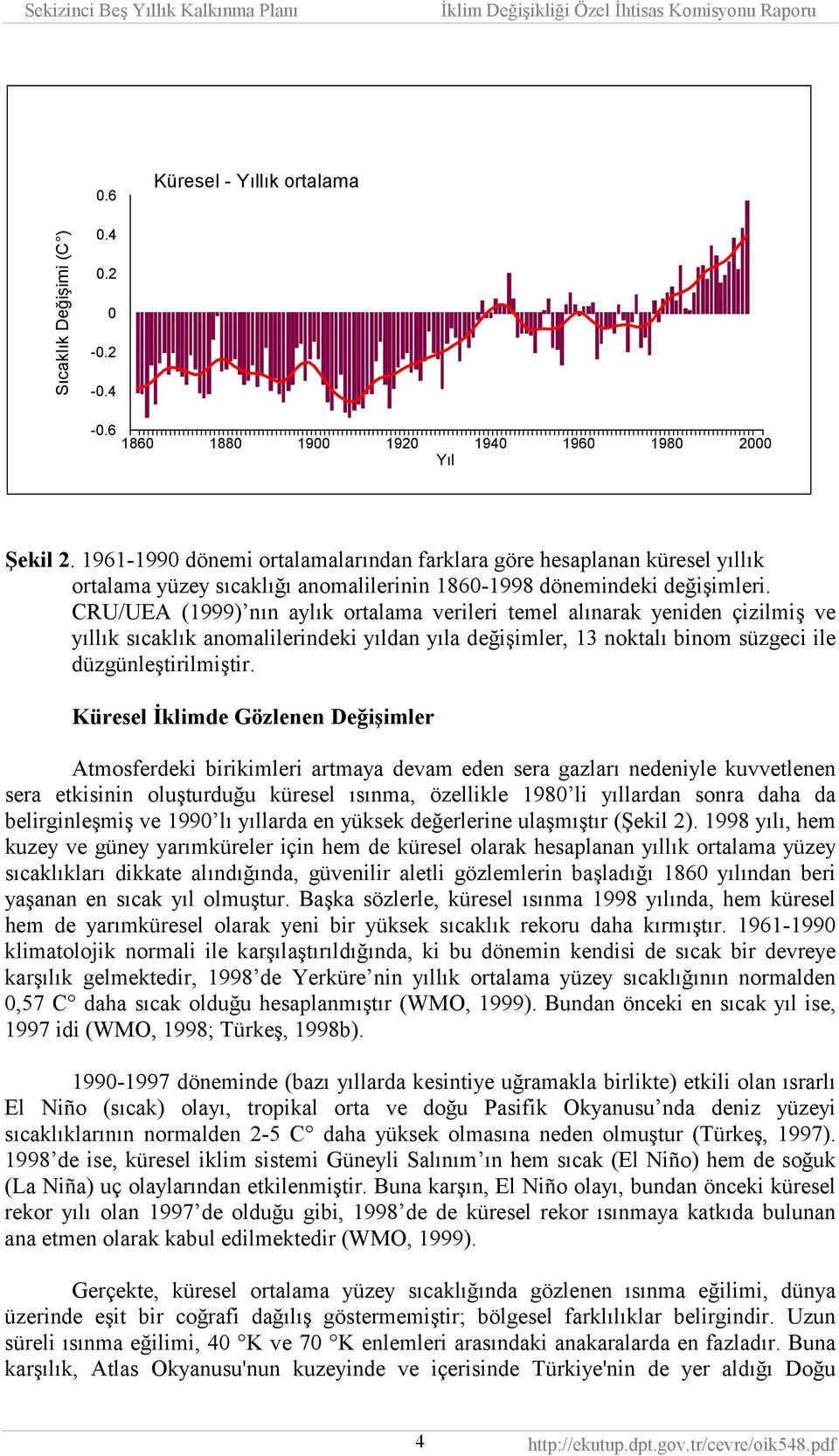 CRU/UEA (1999) nõn aylõk ortalama verileri temel alõnarak yeniden çizilmiş ve yõllõk sõcaklõk anomalilerindeki yõldan yõla değişimler, 13 noktalõ binom süzgeci ile düzgünleştirilmiştir.