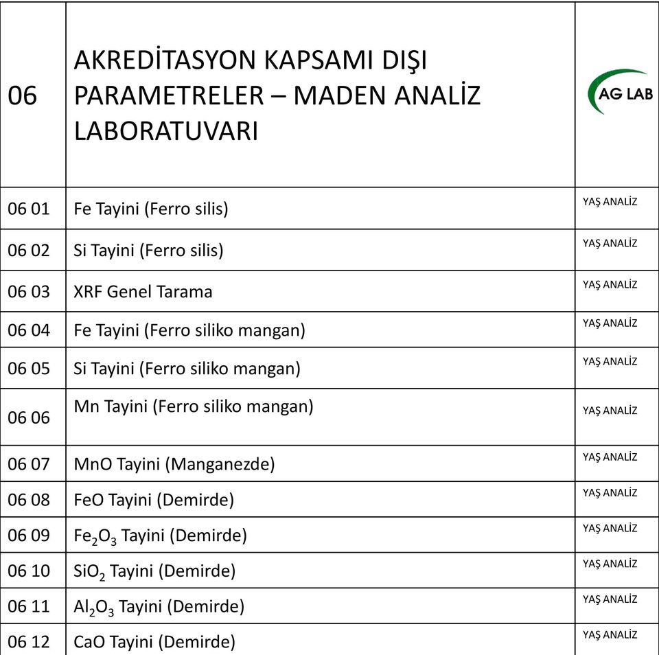 Mn Tayini (Ferro siliko mangan) YAŞ ANALİZ 06 07 MnO Tayini (Manganezde) 06 08 FeO Tayini (Demirde) 06 09 Fe 2 O 3 Tayini (Demirde) 06 10 SiO 2