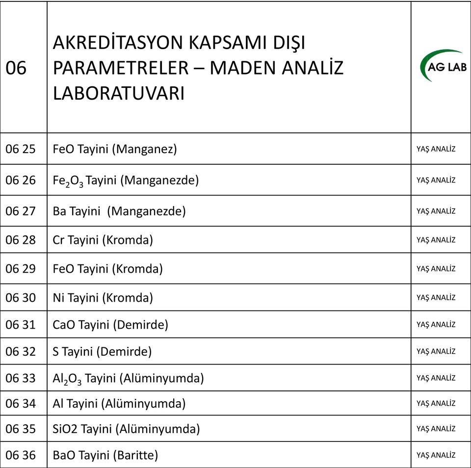 ANALİZ 06 30 Ni Tayini (Kromda) YAŞ ANALİZ 06 31 CaO Tayini (Demirde) YAŞ ANALİZ 06 32 S Tayini (Demirde) YAŞ ANALİZ 06 33 Al 2 O 3