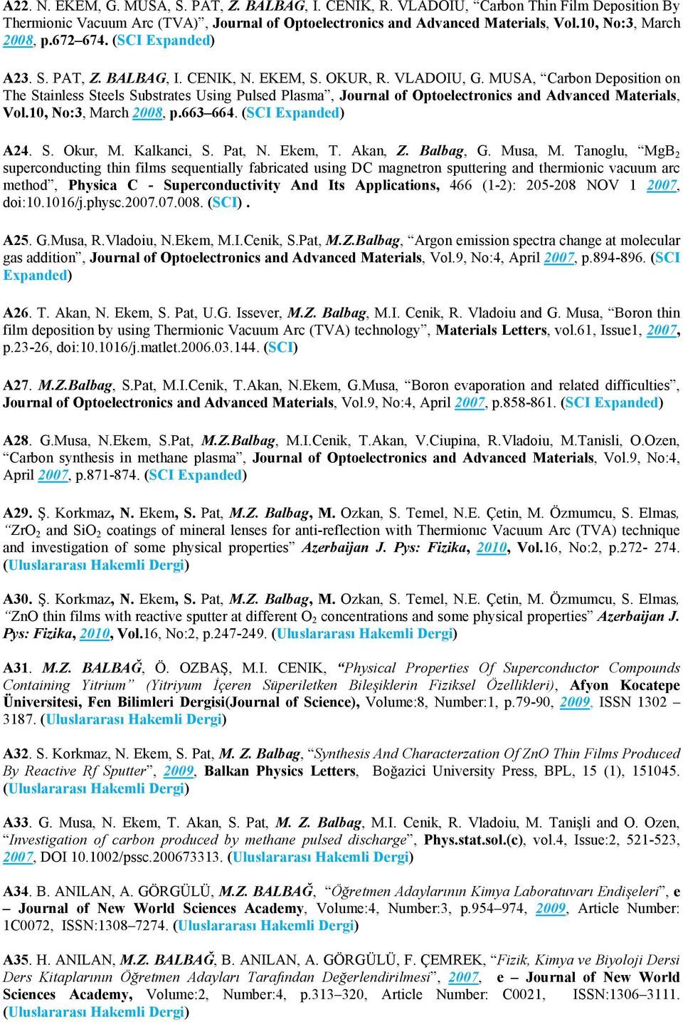 MUSA, Carbon Deposition on The Stainless Steels Substrates Using Pulsed Plasma, Journal of Optoelectronics and Advanced Materials, Vol.10, No:3, March 2008, p.663 664. (SCI Expanded) A24. S. Okur, M.