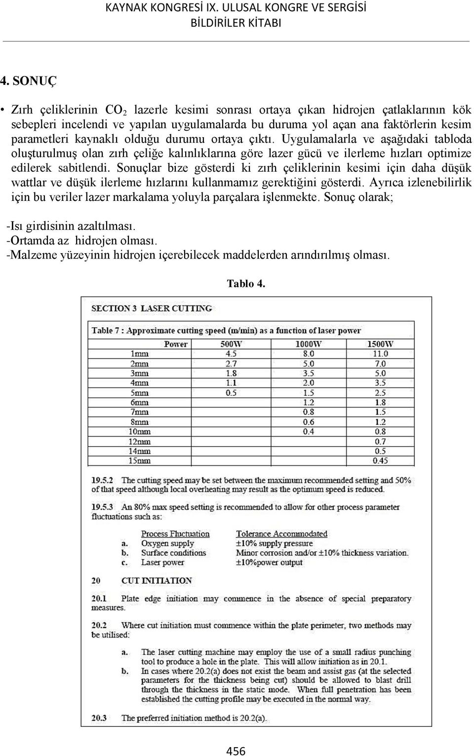 Uygulamalarla ve aşağıdaki tabloda oluşturulmuş olan zırh çeliğe kalınlıklarına göre lazer gücü ve ilerleme hızları optimize edilerek sabitlendi.