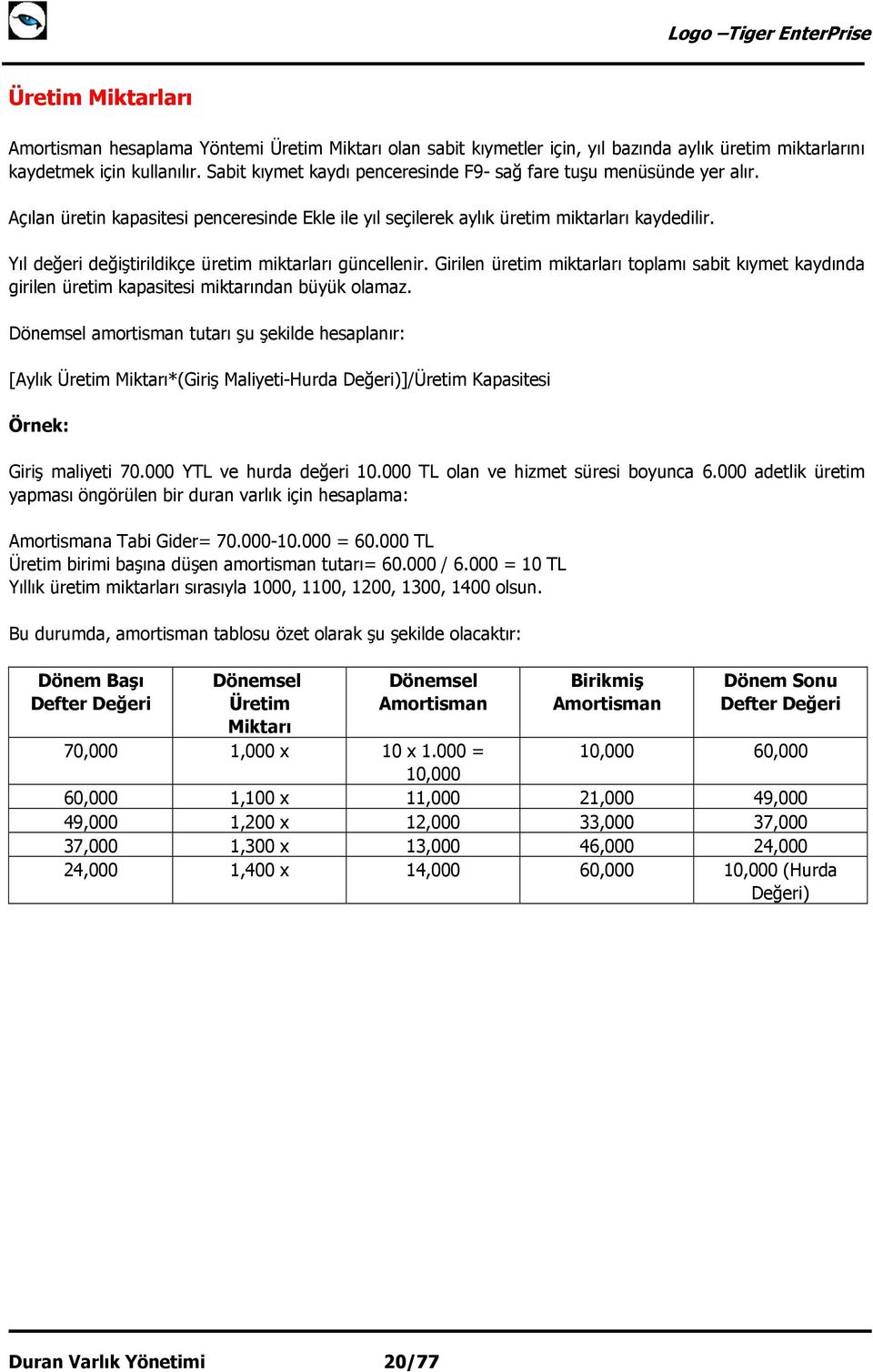 Yıl değeri değiştirildikçe üretim miktarları güncellenir. Girilen üretim miktarları toplamı sabit kıymet kaydında girilen üretim kapasitesi miktarından büyük olamaz.