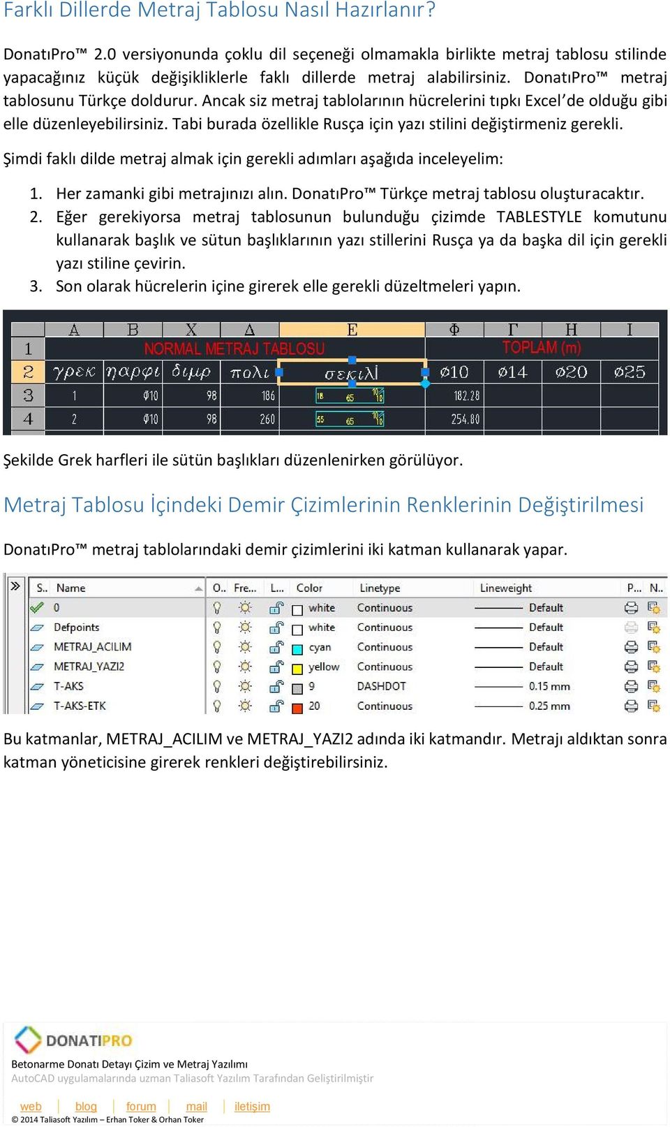 Ancak siz metraj tablolarının hücrelerini tıpkı Excel de olduğu gibi elle düzenleyebilirsiniz. Tabi burada özellikle Rusça için yazı stilini değiştirmeniz gerekli.