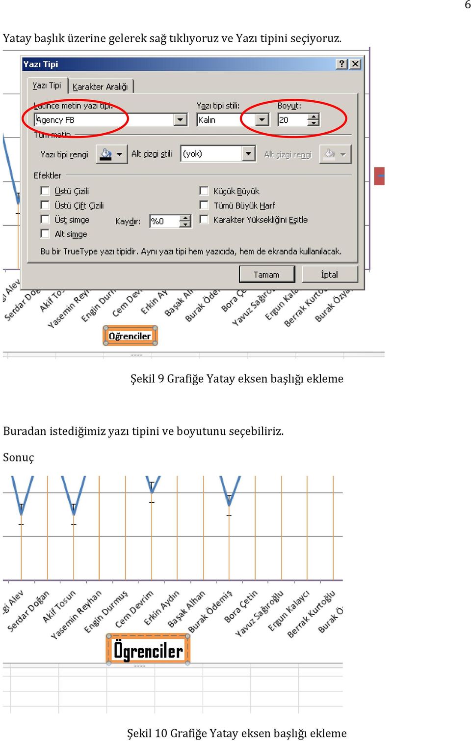 Şekil 9 Grafiğe Yatay eksen başlığı ekleme Büradan