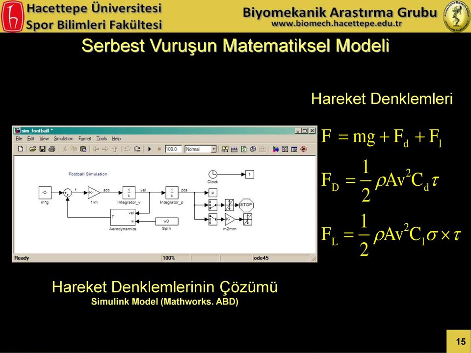 Model (Mathworks.