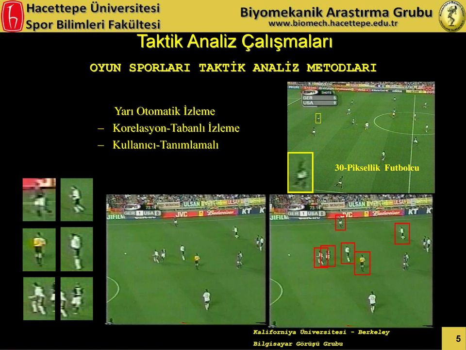 İzleme Kullanıcı-Tanımlamalı 30-Piksellik Futbolcu