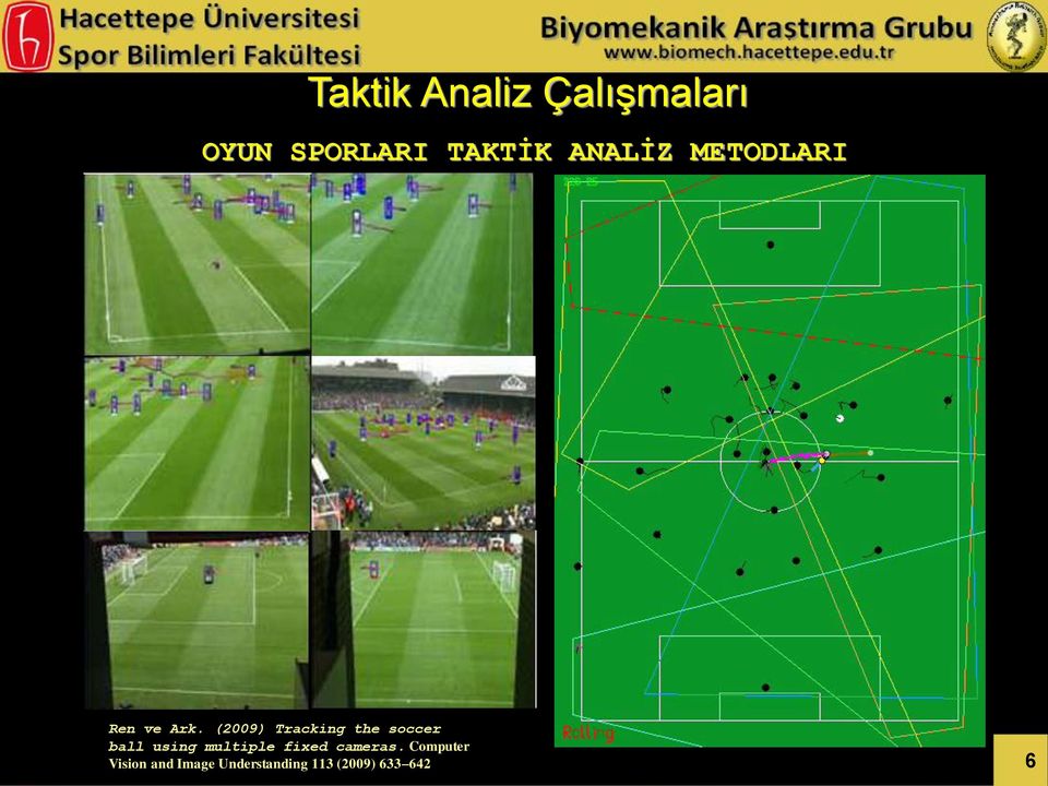 (2009) Tracking the soccer ball using multiple