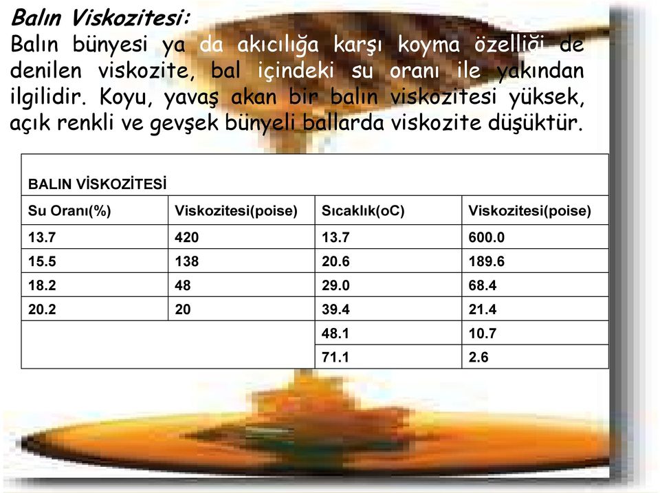 Koyu, yavaş akan bir balın viskozitesi yüksek, açık renkli ve gevşek bünyeli ballarda viskozite düşüktür.