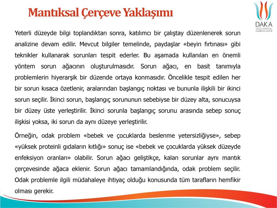 Sorun ağacı, en basit tanımıyla problemlerin hiyerarşik bir düzende ortaya konmasıdır.