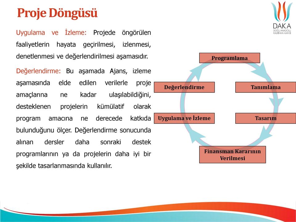 projelerin kümülatif olarak program amacına ne derecede katkıda bulunduğunu ölçer.