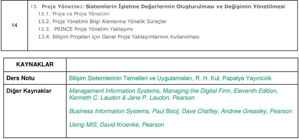 Bilişim Projeleri için Genel Proje Yaklaşımlarının Kullanılması KAYNAKLAR Ders Notu Diğer Kaynaklar Bilişim Sistemlerinin Temelleri ve Uygulamaları, R. H.