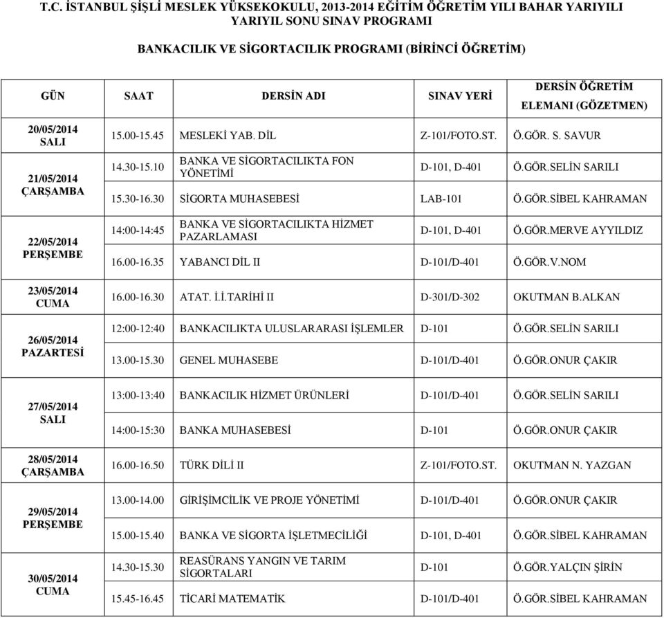 00-16.30 ATAT. İ.İ.TARİHİ II D-301/D-302 OKUTMAN B.ALKAN 12:00-12:40 BANKACILIKTA ULUSLARARASI İŞLEMLER D-101 Ö.GÖR.SELİN SARILI 13.00-15.30 GENEL MUHASEBE D-101/D-401 Ö.GÖR.ONUR ÇAKIR 13:00-13:40 BANKACILIK HİZMET ÜRÜNLERİ D-101/D-401 Ö.