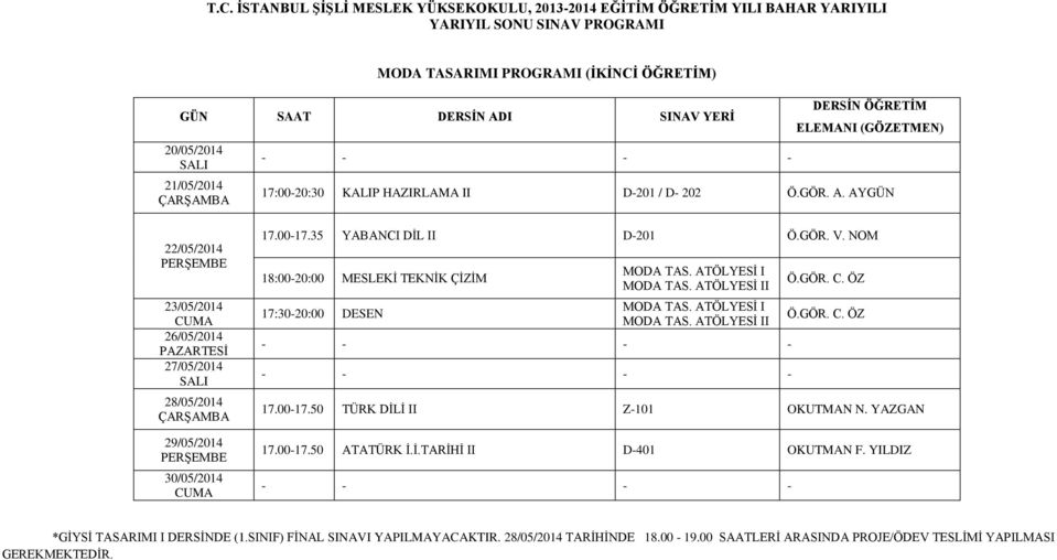 GÖR. C. ÖZ Ö.GÖR. C. ÖZ 17.00-17.50 TÜRK DİLİ II Z-101 OKUTMAN N. YAZGAN 17.00-17.50 ATATÜRK İ.İ.TARİHİ II D-401 OKUTMAN F.