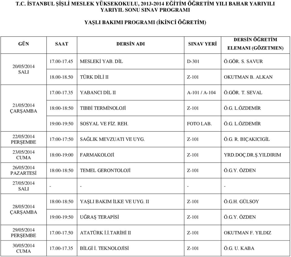 DOÇ.DR.Ş.YILDIRIM 18:00-18:50 TEMEL GERONTOLOJİ Z-101 Ö.G.Y. ÖZDEN 18:00-18:50 YAŞLI BAKIM İLKE VE UYG. II Z-101 Ö.G.H. GÜLSOY 19:00-19:50 UĞRAŞ TERAPİSİ Z-101 Ö.G.Y. ÖZDEN 17.