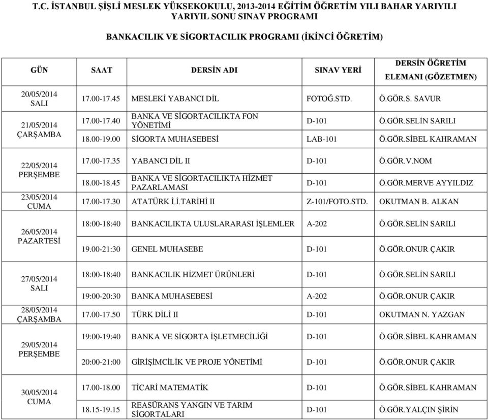 İ.TARİHİ II Z-101/FOTO.STD. OKUTMAN B. ALKAN 18:00-18:40 BANKACILIKTA ULUSLARARASI İŞLEMLER A-202 Ö.GÖR.SELİN SARILI 19.00-21:30 GENEL MUHASEBE D-101 Ö.GÖR.ONUR ÇAKIR 18:00-18:40 BANKACILIK HİZMET ÜRÜNLERİ D-101 Ö.