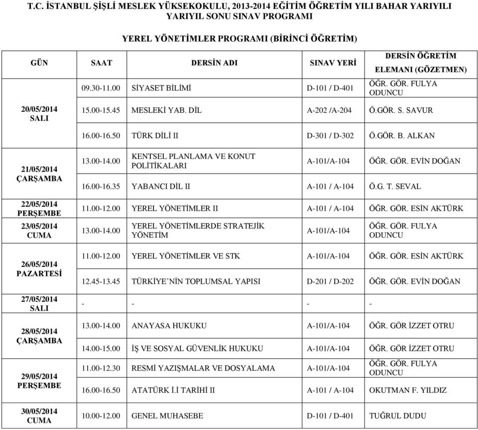 00 YEREL YÖNETİMLER II A-101 / A-104 ÖĞR. GÖR. ESİN AKTÜRK 13.00-14.00 YEREL YÖNETİMLERDE STRATEJİK YÖNETİM A-101/A-104 ÖĞR. GÖR. FULYA ODUNCU 11.00-12.00 YEREL YÖNETİMLER VE STK A-101/A-104 ÖĞR. GÖR. ESİN AKTÜRK 12.