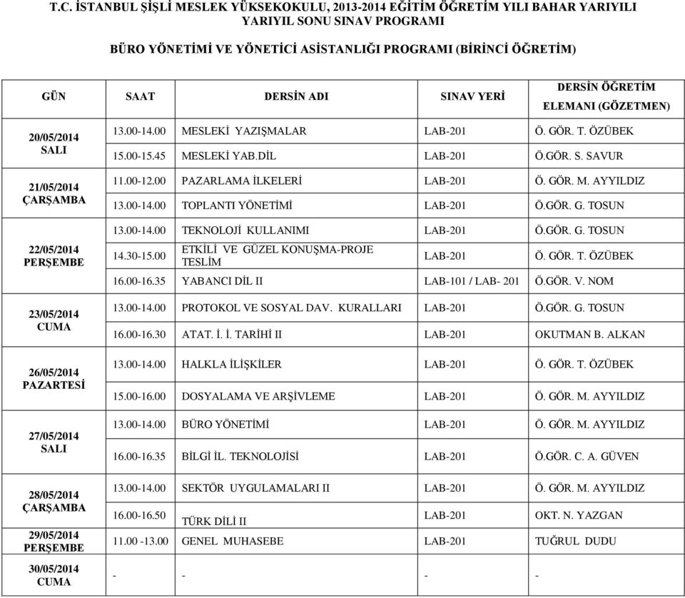 00 ETKİLİ VE GÜZEL KONUŞMA-PROJE TESLİM LAB-201 Ö. GÖR. T. ÖZÜBEK 16.00-16.35 YABANCI DİL II LAB-101 / LAB- 201 Ö.GÖR. V. NOM 13.00-14.00 PROTOKOL VE SOSYAL DAV. KURALLARI LAB-201 Ö.GÖR. G. TOSUN 16.