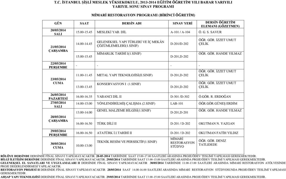 SINIF) D-201,D-202 ÖĞR. GÖR. İZZET UMUT ÇELİK ÖĞR. GÖR. İZZET UMUT ÇELİK 16.00-16.35 YABANCI DİL II D-301 /D-302 Ö.GÖR. R. ERDOĞAN 14.00-15.00 YÖNLENDİRİLMİŞ ÇALIŞMA (2.SINIF) LAB-101 ÖĞR.GÖR.GÜNEŞ ERDİM 13.