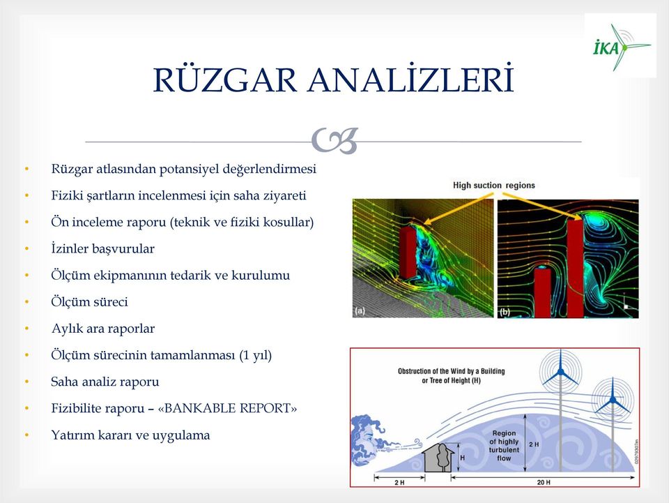 ekipmanının tedarik ve kurulumu Ölçüm süreci Aylık ara raporlar Ölçüm sürecinin