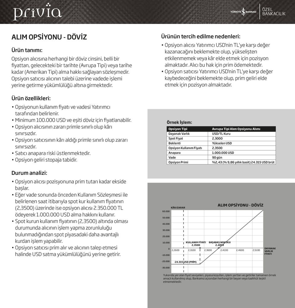 Opsiyon alıcısı Yatırımcı USD'nin TL'ye karşı değer kazanacağını beklemekte olup, yükselişten etkilenmemek veya kâr elde etmek için pozisyon almaktadır. Alıcı bu hak için prim ödemektedir.