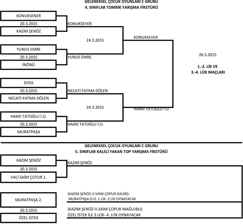 SINIFLAR KALELİ YAKAN TOP YARIŞMA FİKSTÜRÜ KAZIM ŞENÖZ VALİ SAİM ÇOTUR 1. KAZIM ŞENÖZ MURATPAŞA 2. ÖZEL İSTEK (KAZIM ŞENÖZ-V.