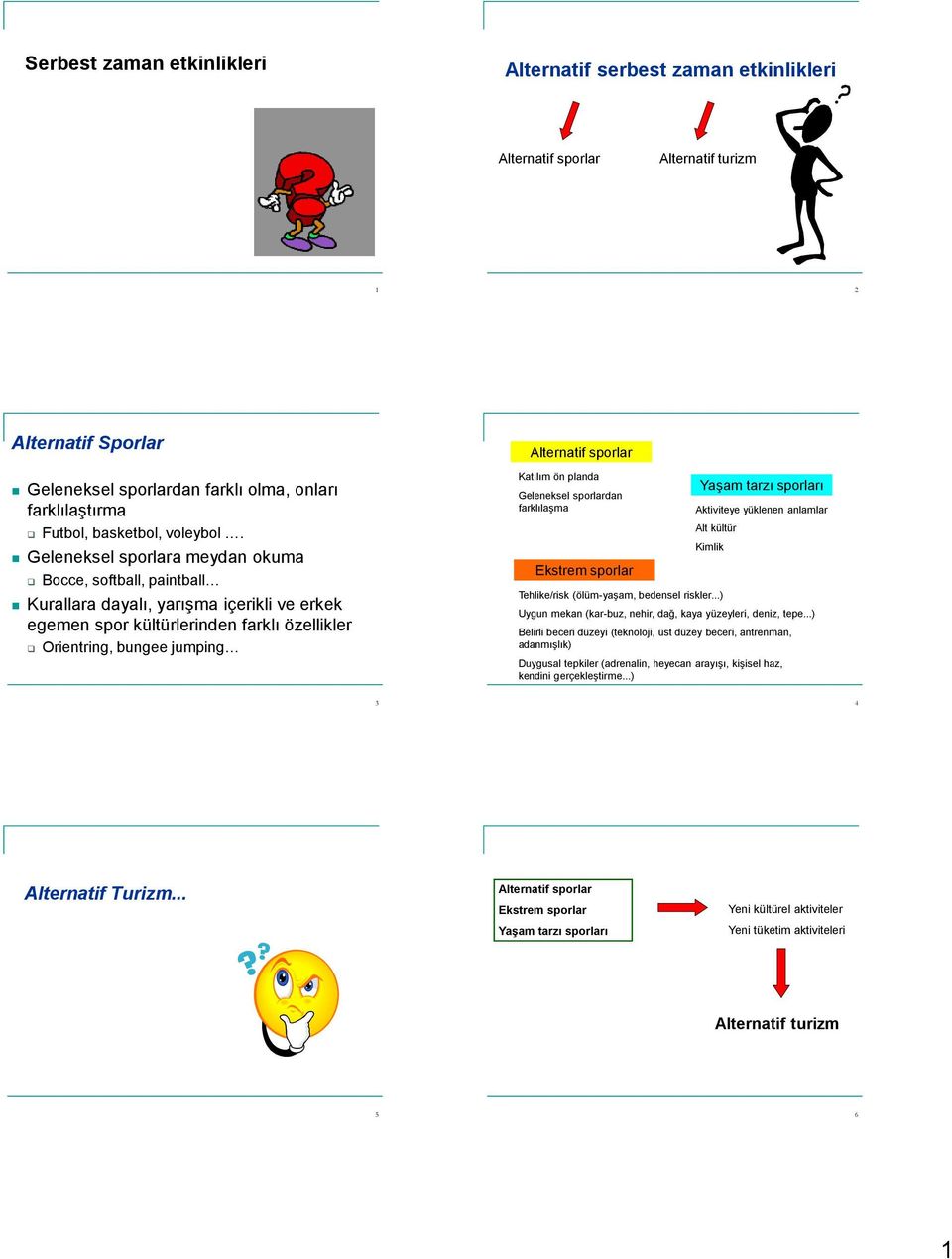 Geleneksel sporlardan farklılaşma Ekstrem sporlar Yaşam tarzı sporları Aktiviteye yüklenen anlamlar Alt kültür Kimlik Tehlike/risk (ölüm-yaşam, bedensel riskler.