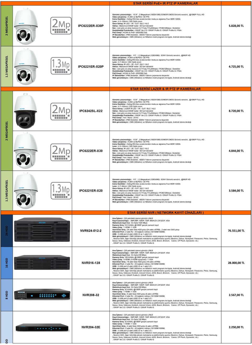 7~94mm / 20X Optik zoom PoE Enerji : AC24V & PoE+ (IEEE802.3at), 6000V Yıldırım çarpmasına dayanıklı 4.725,00 TL STAR SERİSİ LAZER & IR PTZ IP KAMERALAR Görüntü çözünürlüğü : 1/2.