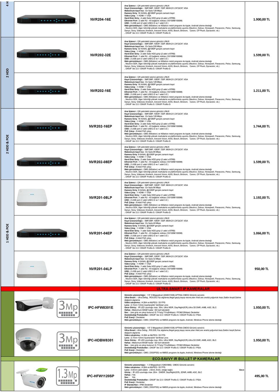 Mbps Kamera Giriş: 16 KANAL @1080P gerçek zamanlı kayıt Maksimum kayıt hızı : En fazla 128 Mbps Kamera Giriş: 16 KANAL @1080P gerçek zamanlı kayıt PoE Çıkışı : 8 Adet PoE çıkışı Maksimum kayıt hızı :