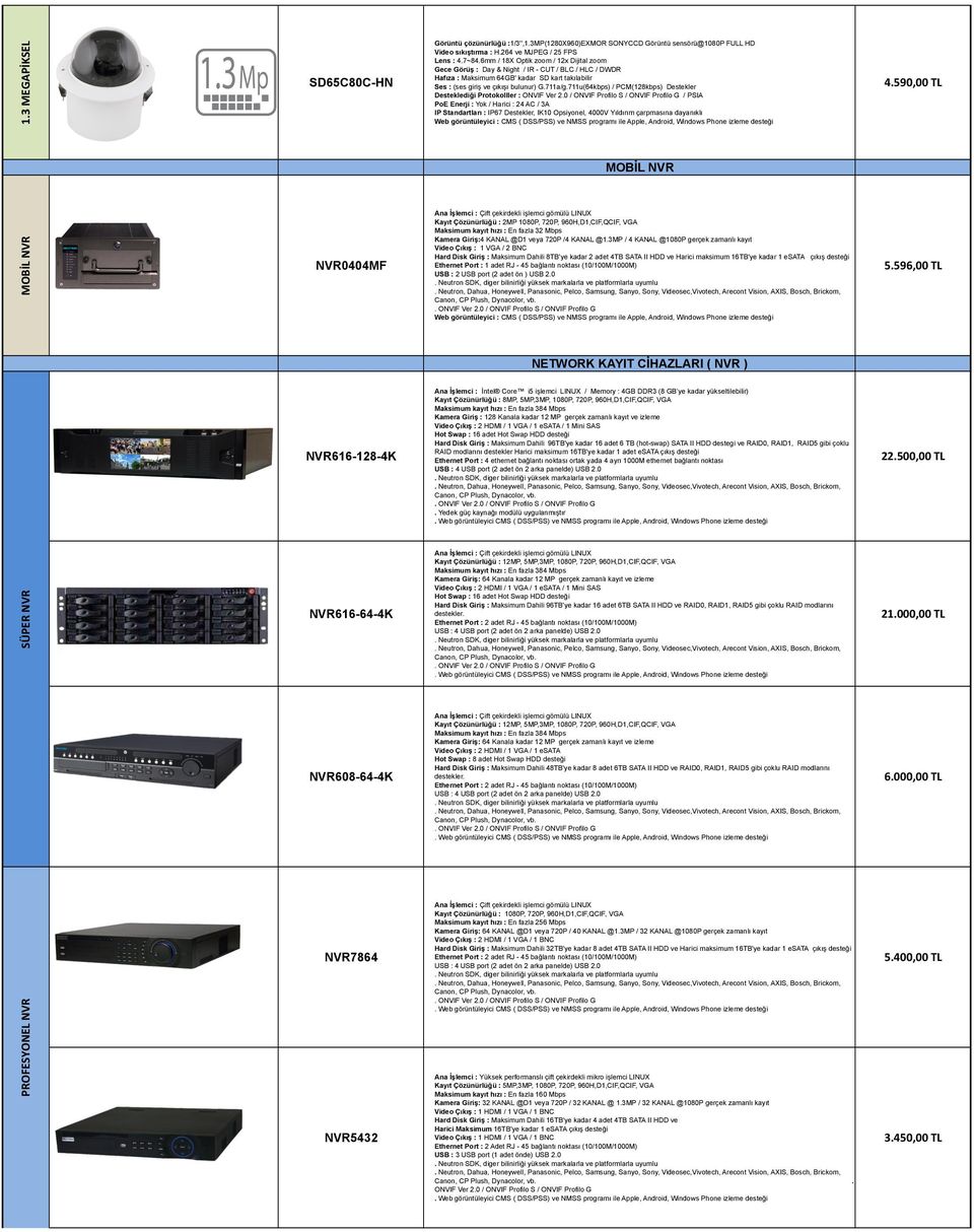 590,00 TL MOBİL NVR MOBİL NVR NVR0404MF Kayıt Çözünürlüğü : 2MP 1080P, 720P, 960H,D1,CIF,QCIF, VGA Maksimum kayıt hızı : En fazla 32 Mbps Kamera Giriş:4 KANAL @D1 veya 720P /4 KANAL @1.