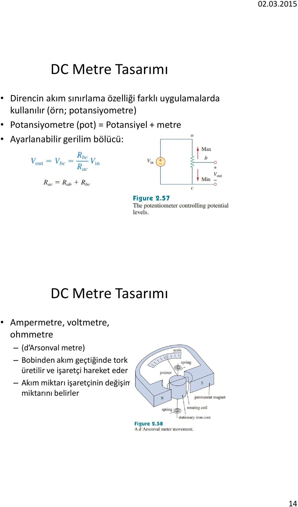 Metre Tasarımı Ampermetre, voltmetre, ohmmetre (d Arsonval metre) Bobinden akım geçtiğinde