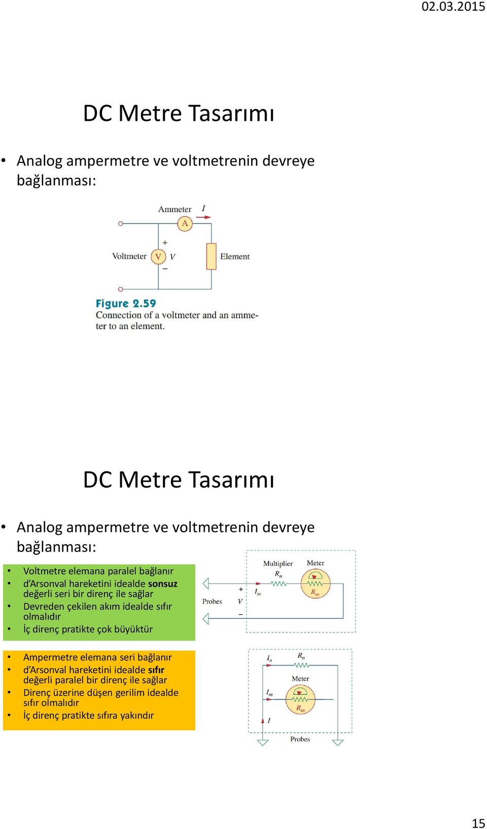 çekilen akım idealde sıfır olmalıdır İç direnç pratikte çok büyüktür Ampermetre elemana seri bağlanır d Arsonval hareketini idealde