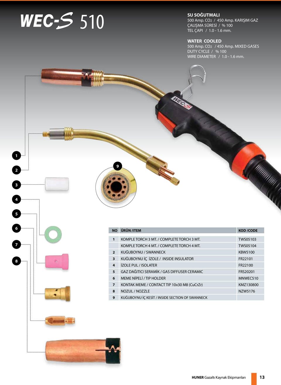 TWS00 KOMPLE TORCH MT. / COMPLETE TORCH MT.