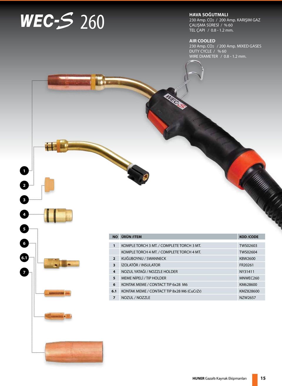 TWS00 KOMPLE TORCH MT. / COMPLETE TORCH MT.