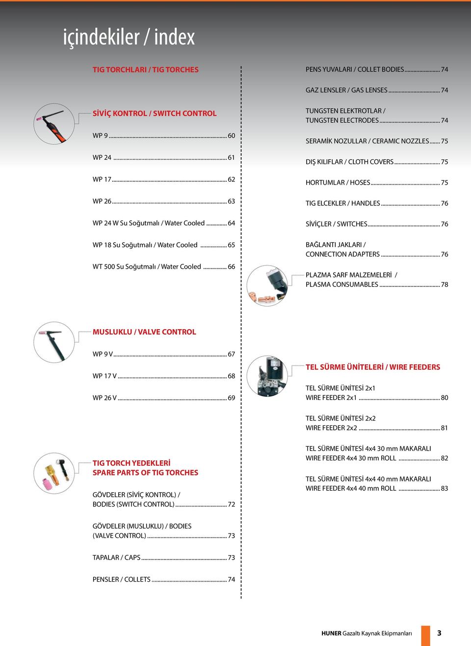 .. HORTUMLAR / HOSES... TIG ELCEKLER / HANDLES... SİVİÇLER / SWITCHES... BAĞLANTI JAKLARI / CONNECTION ADAPTERS... PLAZMA SARF MALZEMELERİ / PLASMA CONSUMABLES... 8 MUSLUKLU / VALVE CONTROL WP 9 V.