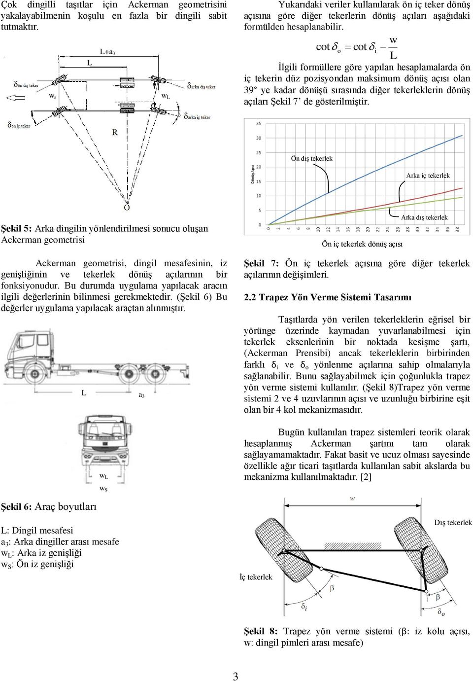 cot cot o i w L İlgili formüllere göre yapılan hesaplamalarda ön iç tekerin düz pozisyondan maksimum dönüş açısı olan 39 ye kadar dönüşü sırasında diğer tekerleklerin dönüş açıları Şekil 7 de