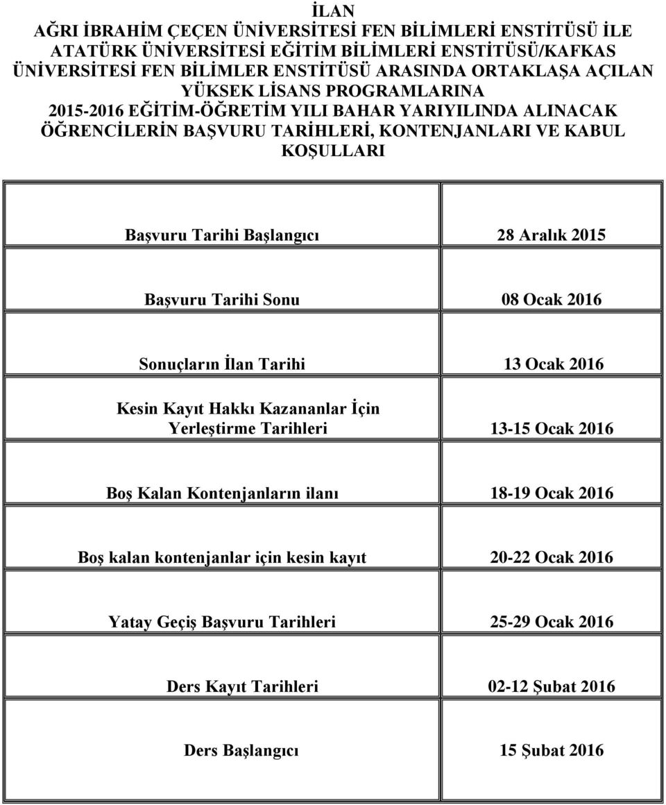 Başlangıcı 28 Aralık 205 Başvuru Tarihi Sonu 08 Ocak 206 Sonuçların İlan Tarihi 3 Ocak 206 Kesin Kayıt Hakkı Kazananlar İçin Yerleştirme Tarihleri 3-5 Ocak 206 Boş Kalan