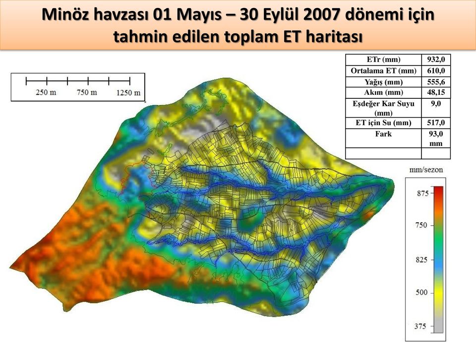 Ortalama ET (mm) 610,0 Yağış (mm) 555,6 Akım (mm)