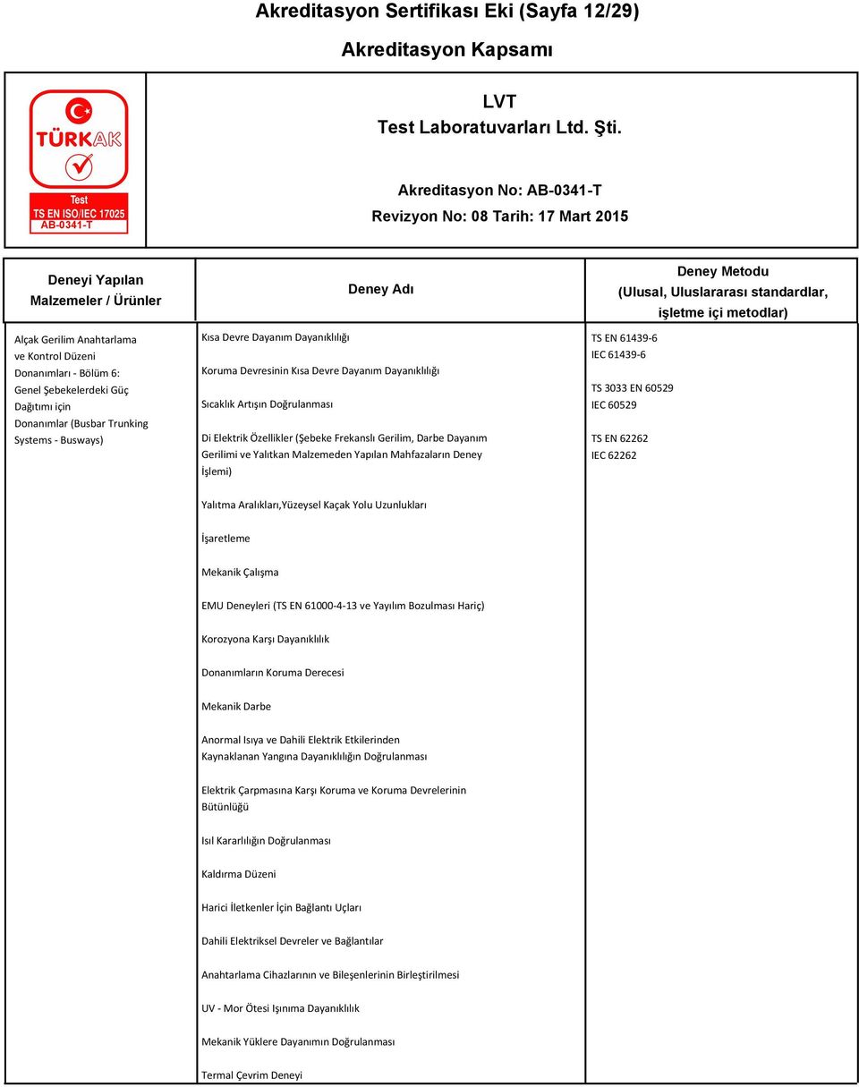 Malzemeden Yapılan Mahfazaların Deney İşlemi) TS EN 61439-6 IEC 61439-6 TS EN 62262 IEC 62262 Yalıtma Aralıkları,Yüzeysel Kaçak Yolu Uzunlukları İşaretleme Mekanik Çalışma EMU Deneyleri (TS EN