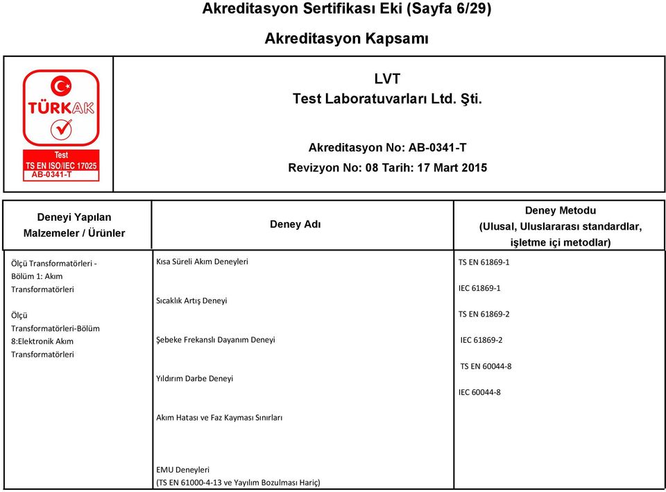 Şebeke Frekanslı Dayanım Deneyi Yıldırım Darbe Deneyi TS EN 61869-1 IEC 61869-1 TS EN 61869-2 IEC 61869-2 TS