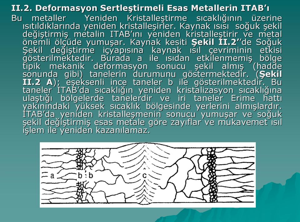 2 de Soğuk Şekil değiştirme içyapısına kaynak ısıl çevriminin etkisi gösterilmektedir.