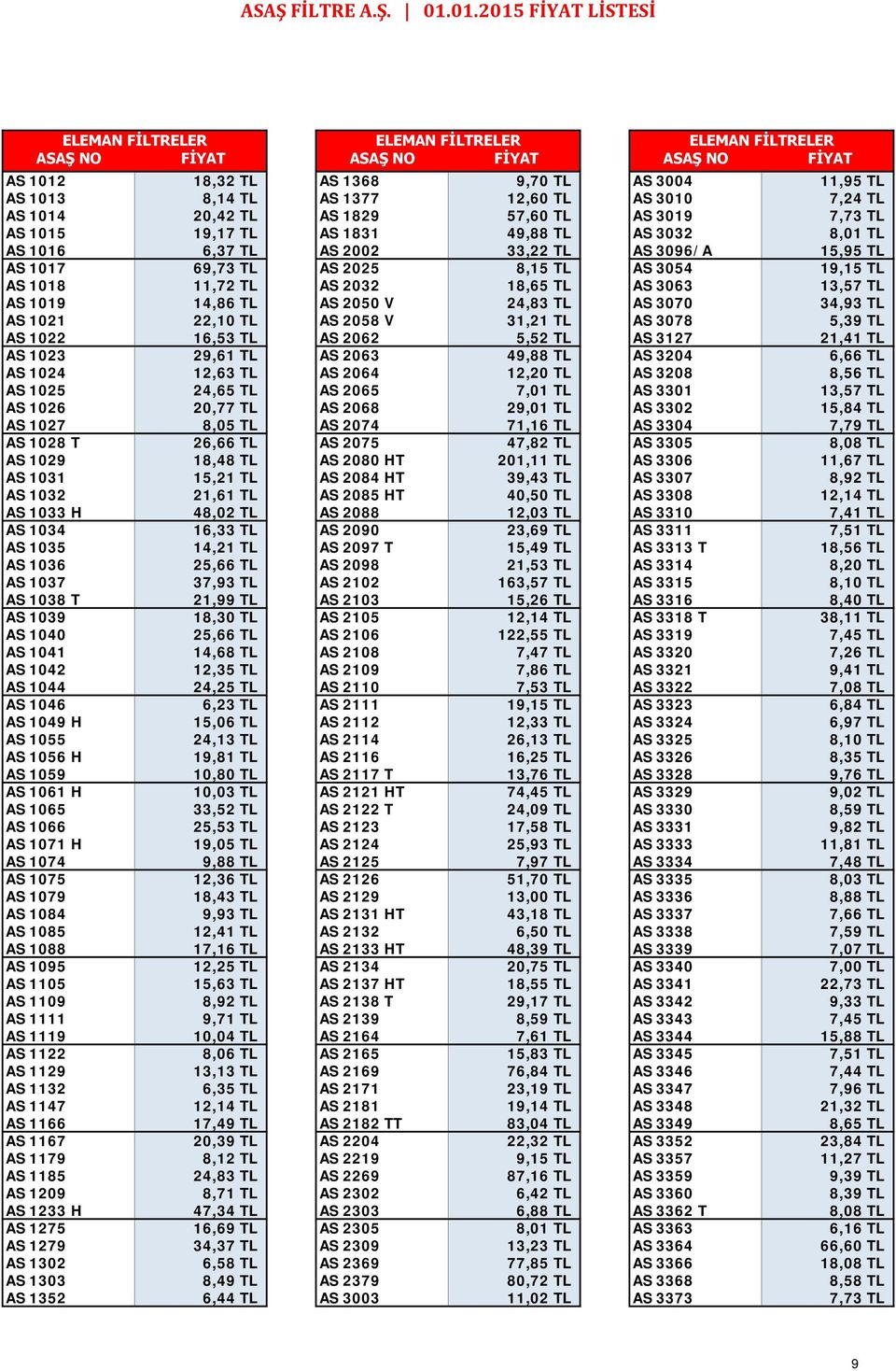 TL AS 1019 14,86 TL AS 2050 V 24,83 TL AS 3070 34,93 TL AS 1021 22,10 TL AS 2058 V 31,21 TL AS 3078 5,39 TL AS 1022 16,53 TL AS 2062 5,52 TL AS 3127 21,41 TL AS 1023 29,61 TL AS 2063 49,88 TL AS 3204