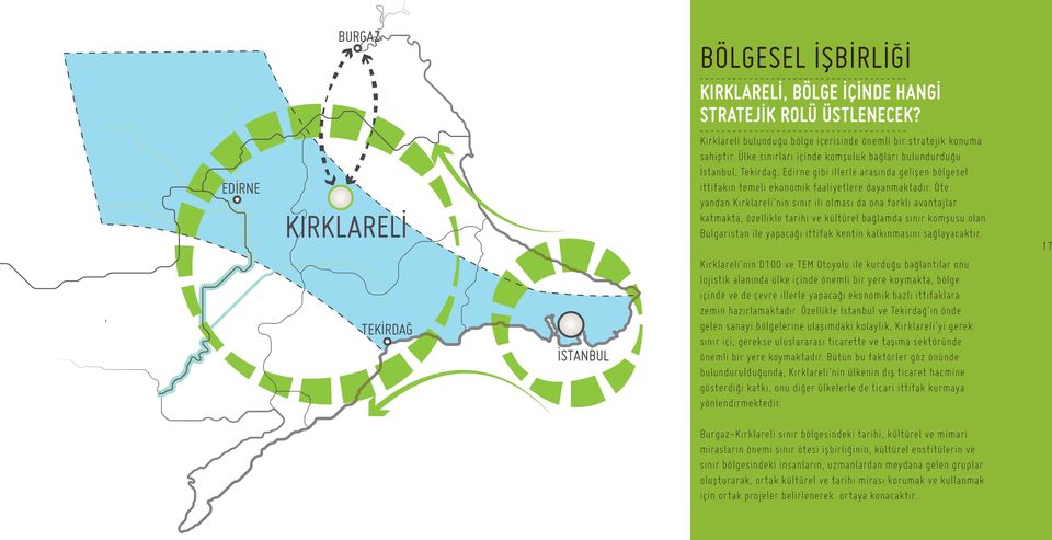 Öte yandan Kırklareli nin sınır ili olması da ona farklı avantajlar katmakta, özellikle tarihi ve kültürel bağlamda sınır komşusu olan Bulgaristan ile yapacağı ittifak kentin kalkınmasını