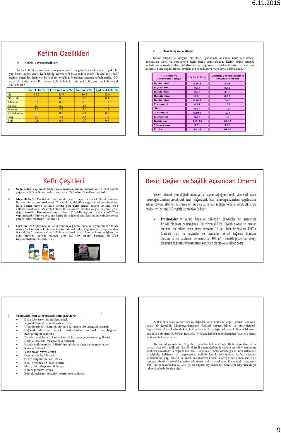 Çeşitleri Besin