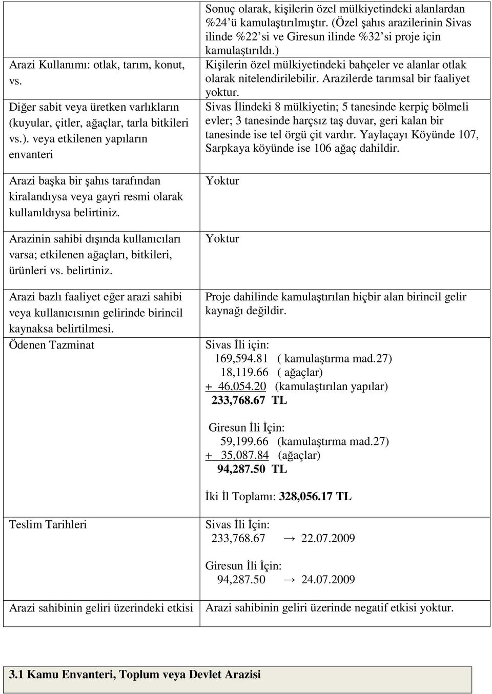 Arazinin sahibi dışında kullanıcıları varsa; etkilenen ağaçları, bitkileri, ürünleri vs. belirtiniz.