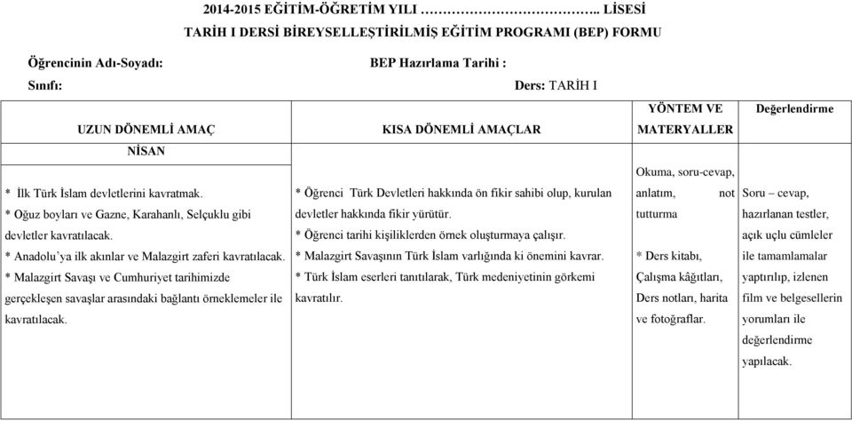 * Öğrenci tarihi kişiliklerden örnek oluşturmaya çalışır. * Anadolu ya ilk akınlar ve Malazgirt zaferi kavratılacak. * Malazgirt Savaşının Türk İslam varlığında ki önemini kavrar.