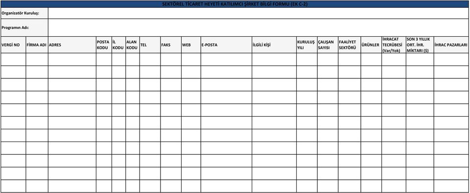 TEL FAKS WEB E-POSTA İLGİLİ KİŞİ KURULUŞ YILI ÇALIŞAN SAYISI İHRACAT FAALİYET