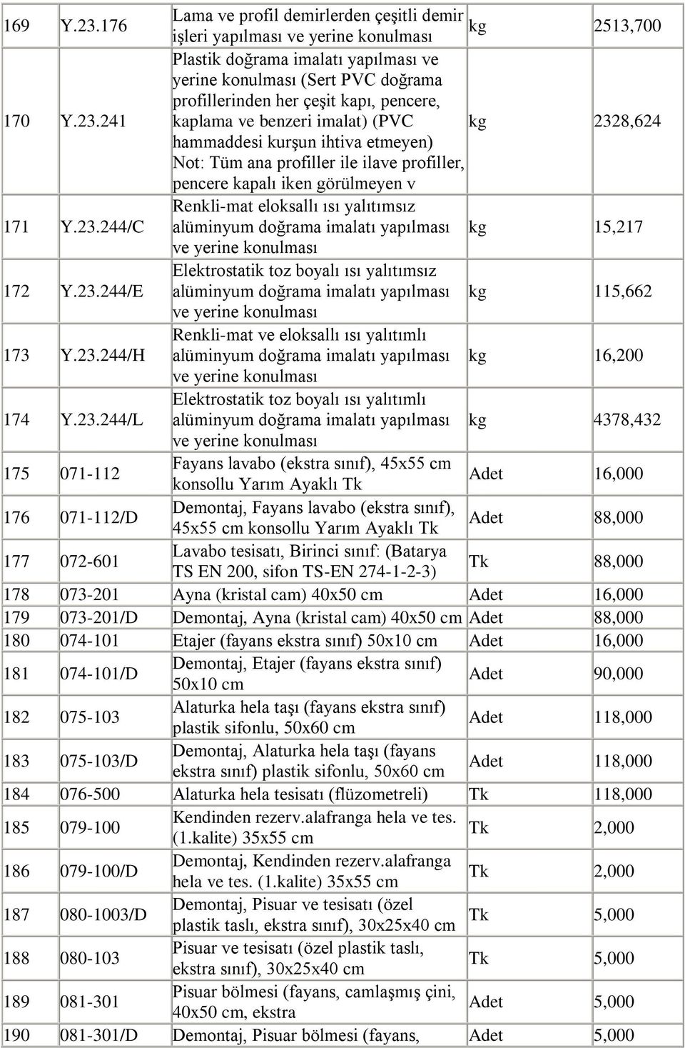 pencere, 170 Y.23.