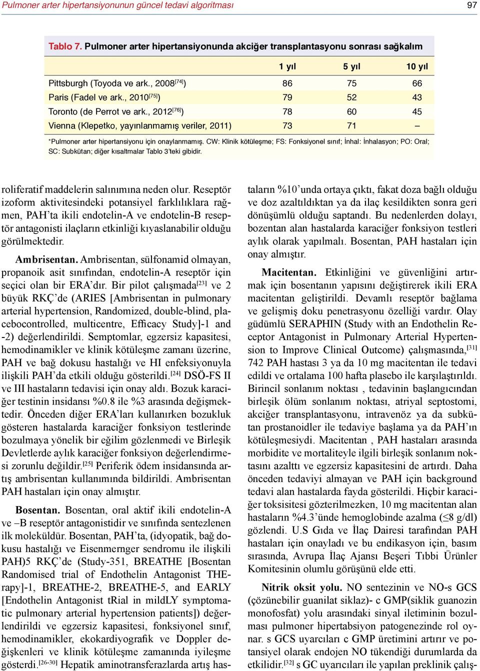 , 2012 [76] ) 78 60 45 Vienna (Klepetko, yayınlanmamış veriler, 2011) 73 71 *Pulmoner arter hipertansiyonu için onaylanmamış.