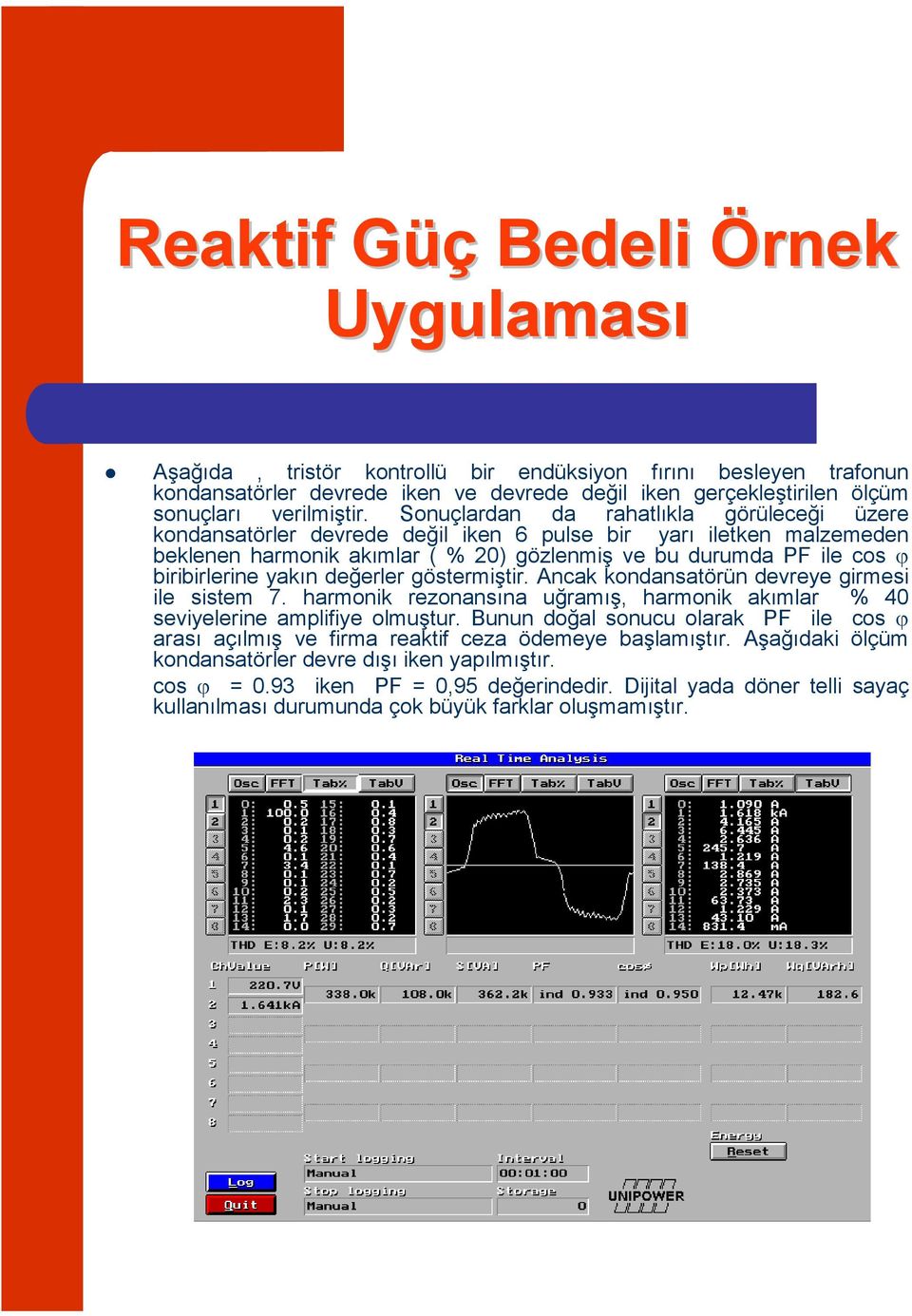 yakın değerler göstermiştir. Ancak kondansatörün devreye girmesi ile sistem 7. harmonik rezonansına uğramış, harmonik akımlar % 40 seviyelerine amplifiye olmuştur.